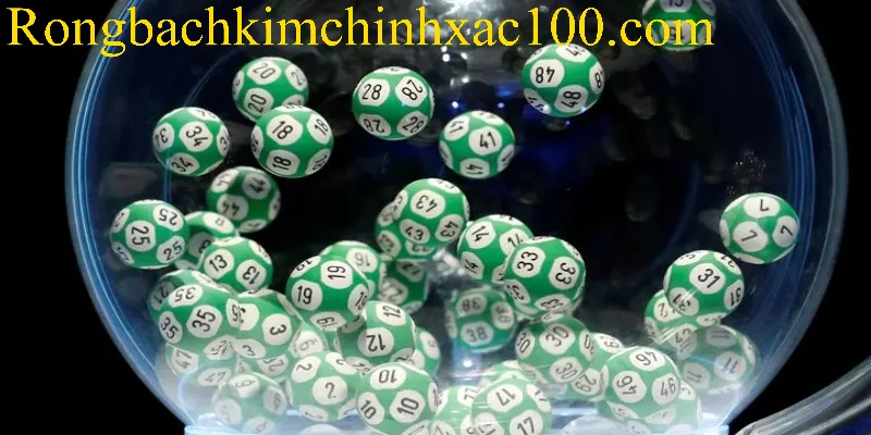 Lô đẹp hôm nay - Chốt lô miền bắc miễn phí bất bại