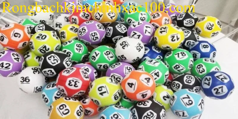 Ví dụ thực tế về cách áp dụng dàn 36 số khung 5 ngày