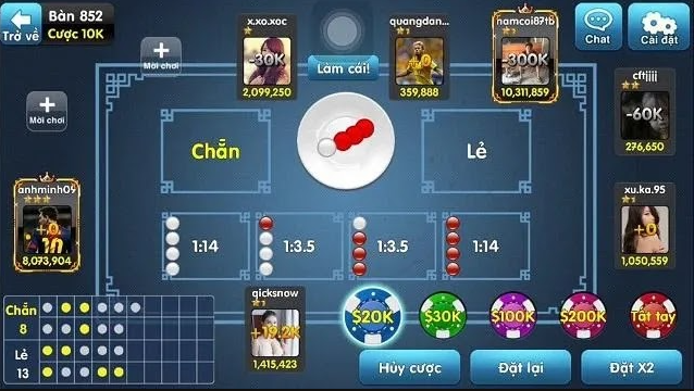 Quy trình diễn ra một ván xóc đĩa